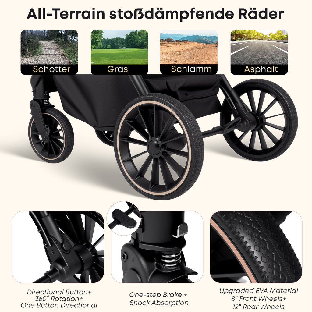 3-in-1 Kinderwagen – Alltagsbegleiter mit reversibler Schieberichtung Ausgestattet mit Sportsitz, eigenständiger Babywanne, Babyschale