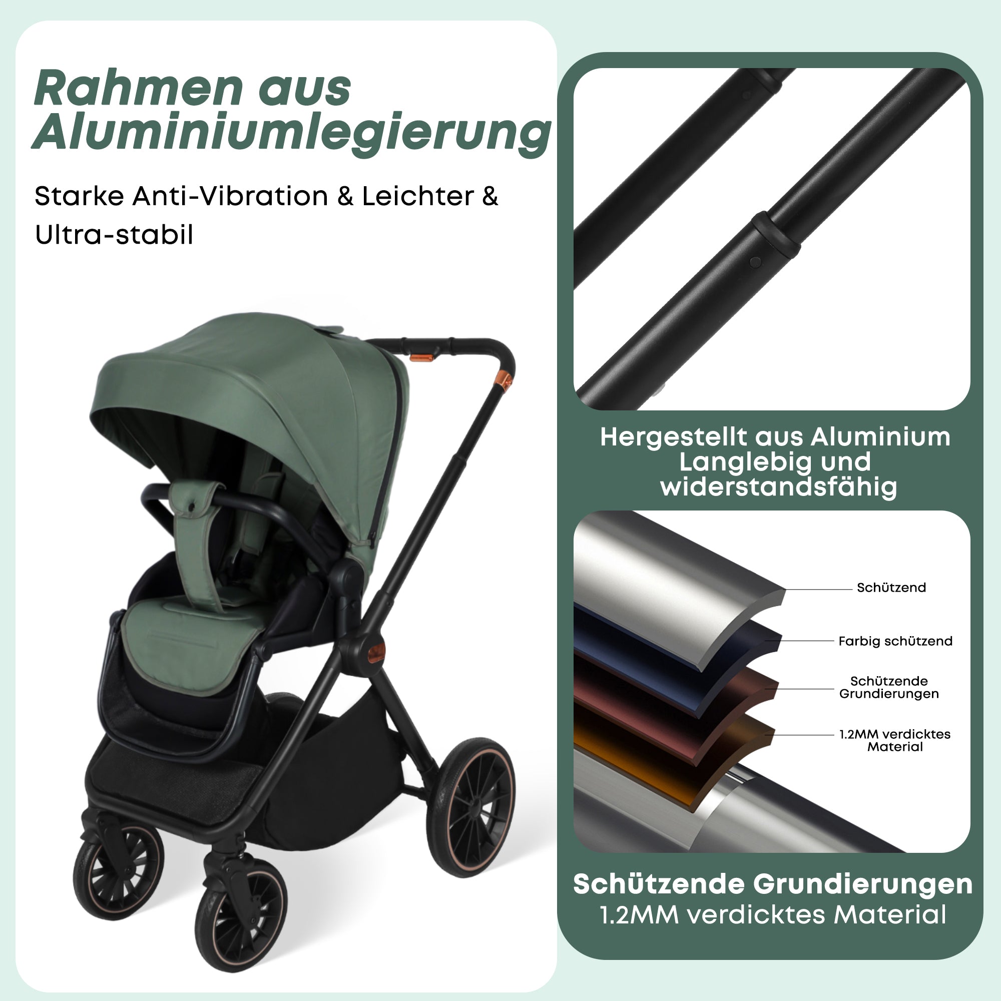 BabyVoyage 4 in 1 Kinderwagen Alpin Grün: Zwei Schiebe-Richtungen + Ein-Klick-Faltung