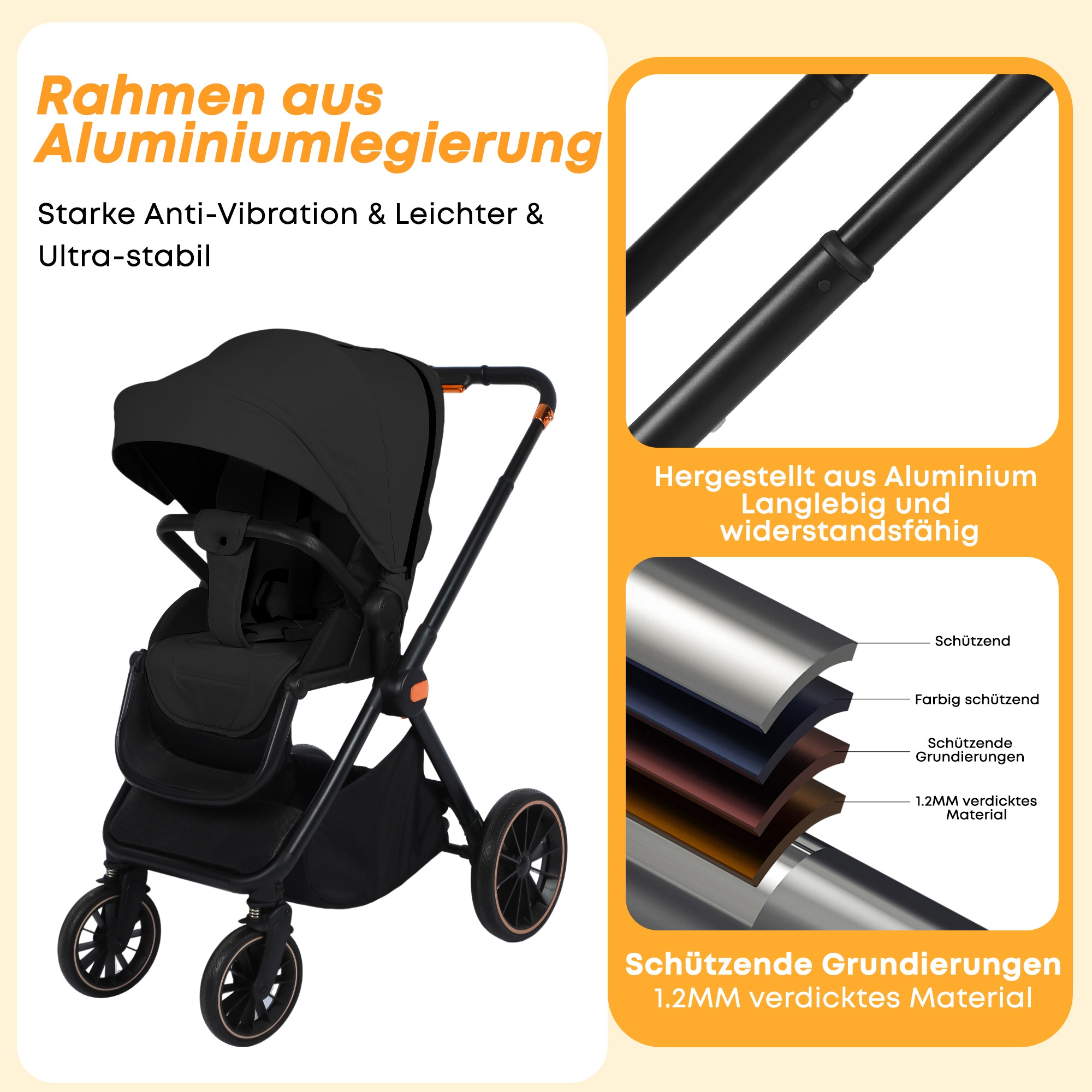 Kinderwagen 4in1 Stressfreie Übergänge:  I Einhand-Faltung I Mit Sonnen-& Insektenschutz