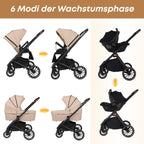 3-in-1 Kinderwagen–Federungssystem und verstellbarer Rückenlehne. Inklusive Babyschale  EN-18888 Normen.