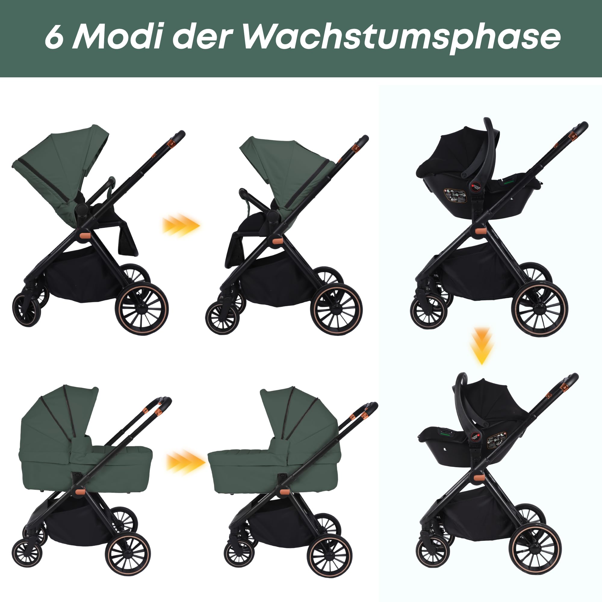 BabyVoyage 3-in-1Kinderwagen| Zweiweg-Montage & Einhand-Faltung Klassisches Grün