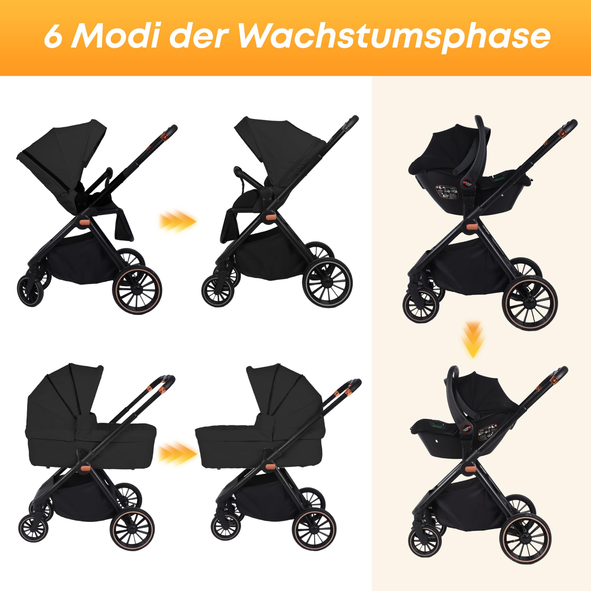 BabyVoyage 3-in-1 Tiefschwarz-Kinderwagen | Militäraluminium + XXL-Wickeltasche | Einhand-Faltung & Allwettertauglich