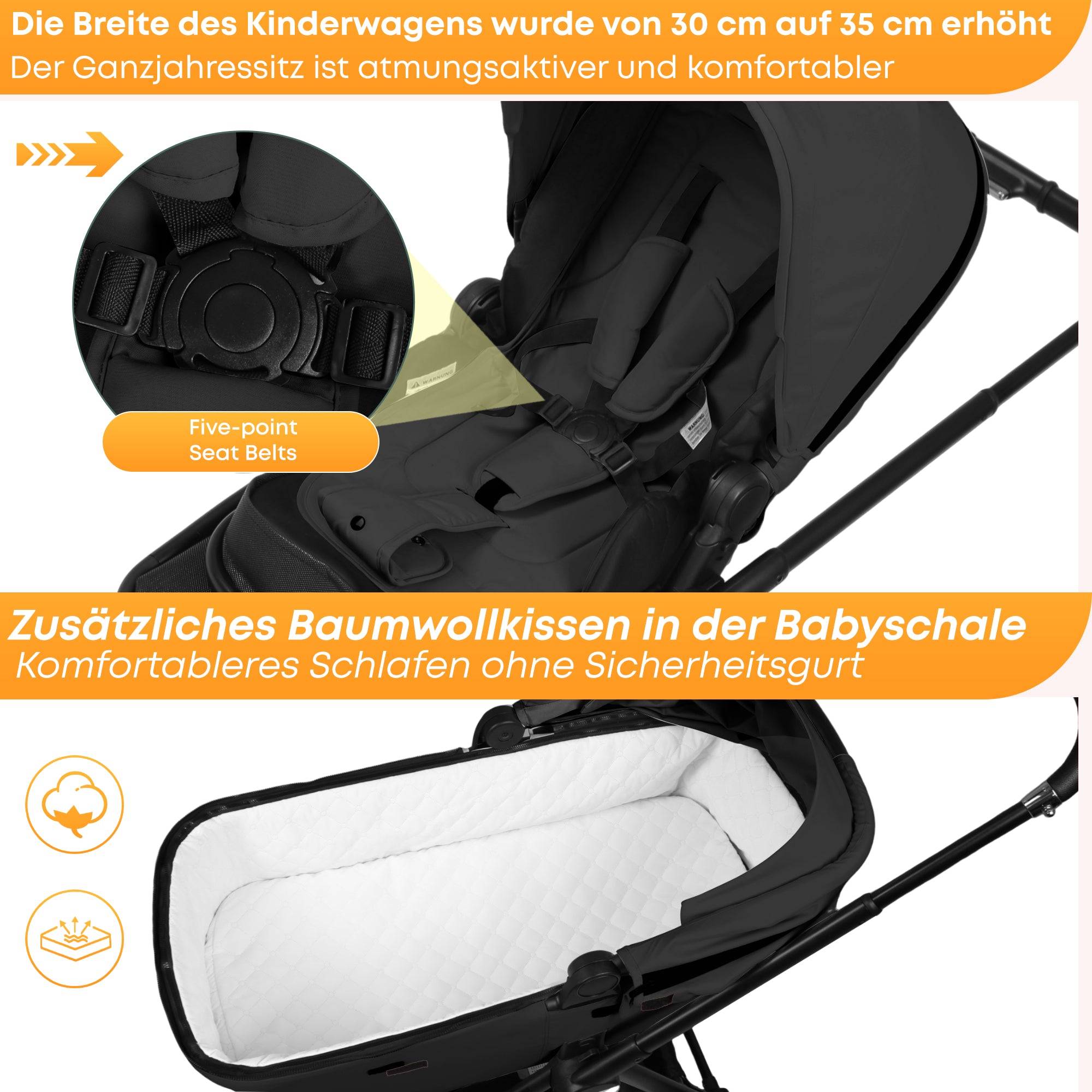 Kinderwagen 4in1 Stressfreie Übergänge:  I Einhand-Faltung I Mit Sonnen-& Insektenschutz