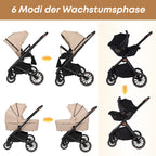 4 in 1 Kinderwagen-Set beige Premium-Travel System Babywanne+Buggy+Autositz