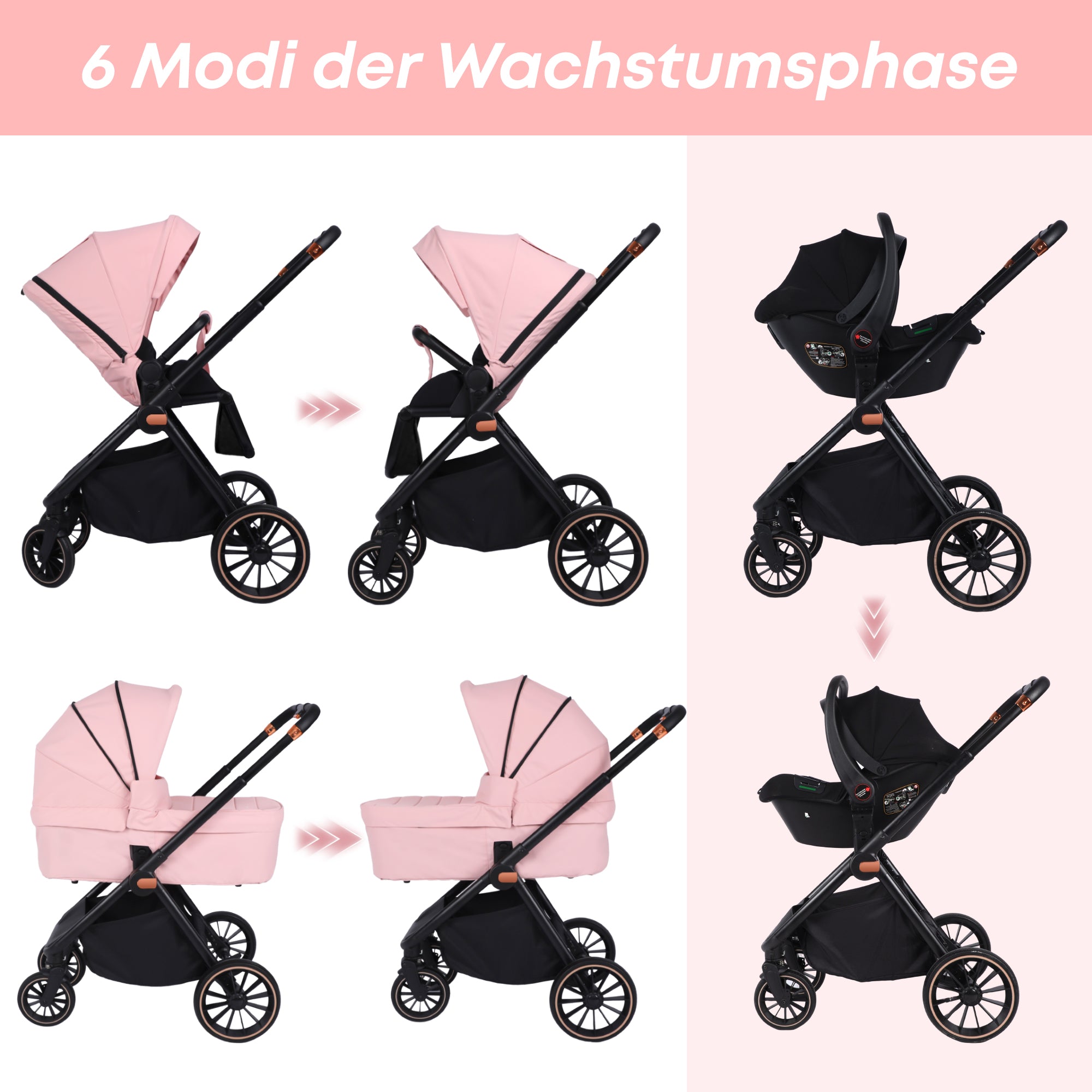 Kinderwagen 4in1 Stressfreie Übergänge:  I Einhand-Faltung I Mit Sonnen-& Insektenschutz