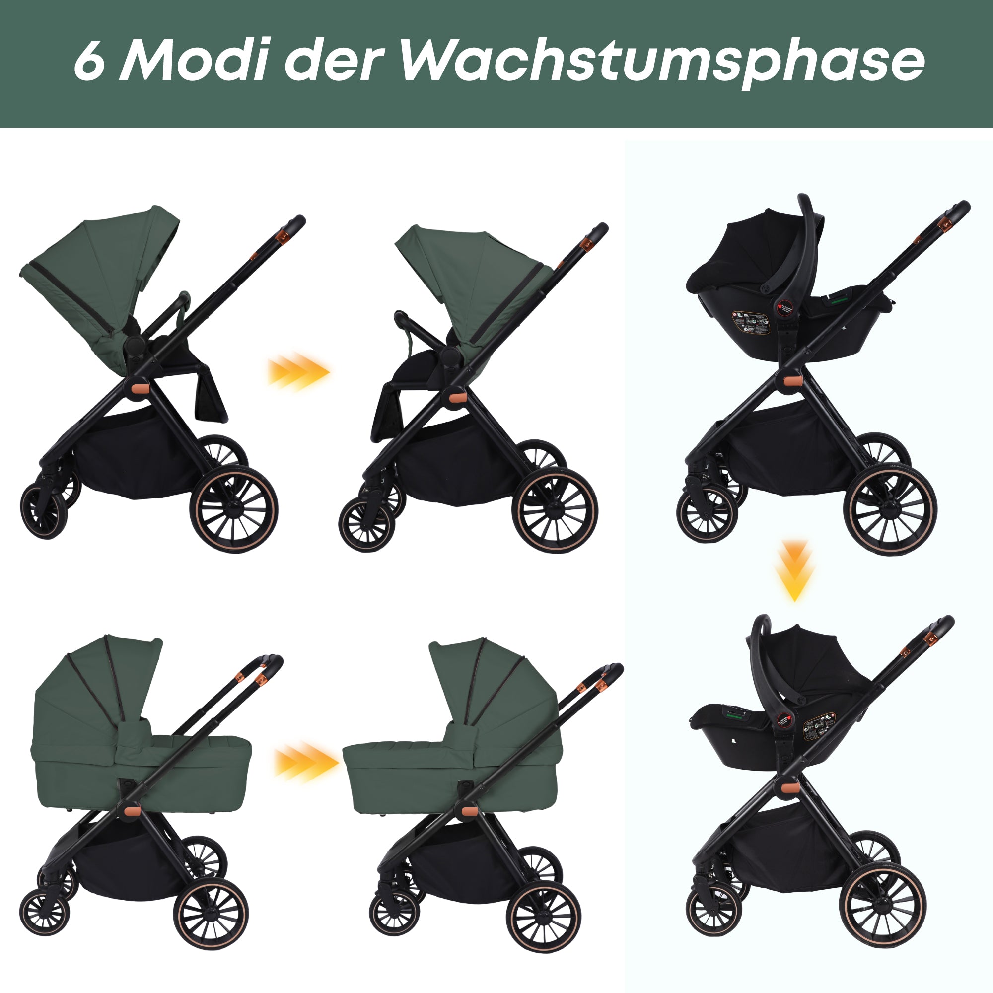 BabyVoyage 4 in 1 Kinderwagen Alpin Grün: Zwei Schiebe-Richtungen + Ein-Klick-Faltung